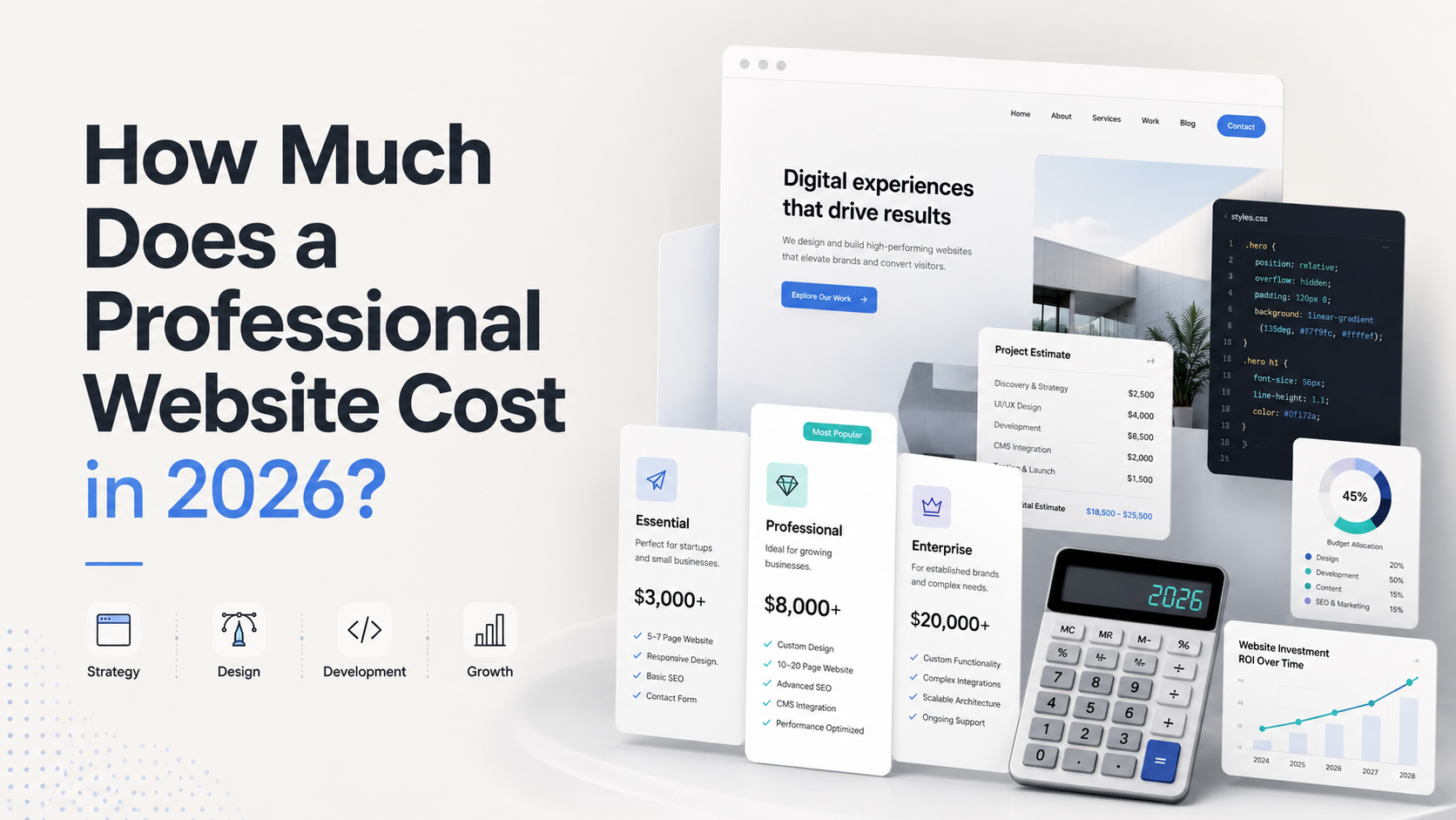 How Much Does a Professional Website Cost in 2026?